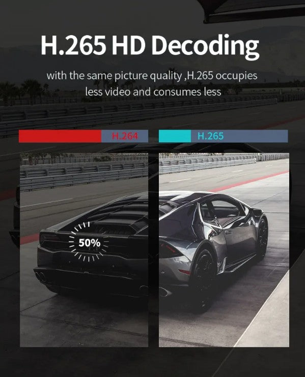 D9 Pro 4K 5G Smart TV Box 