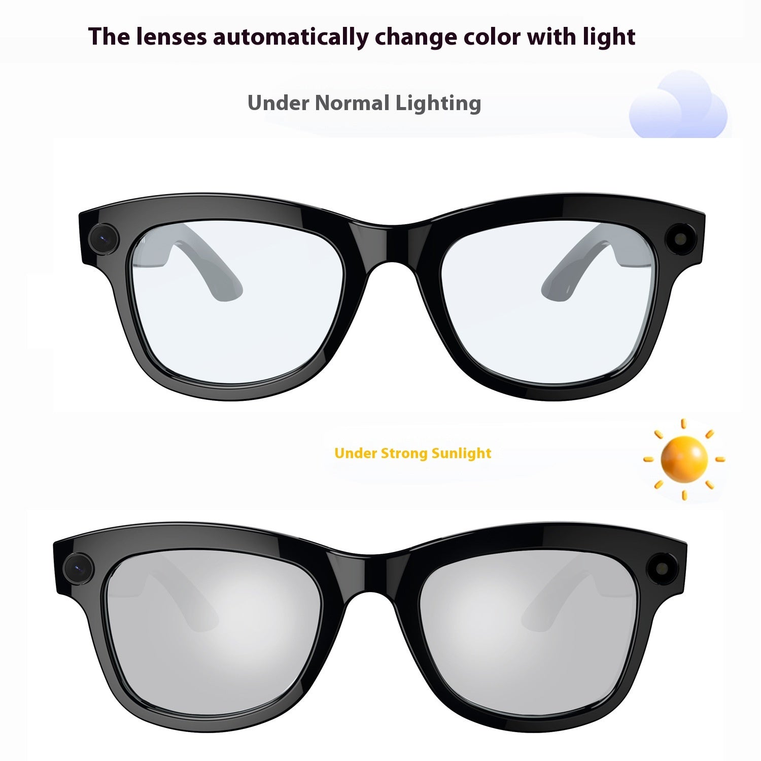 M01 Pro AI Smart Glasses (8MP)